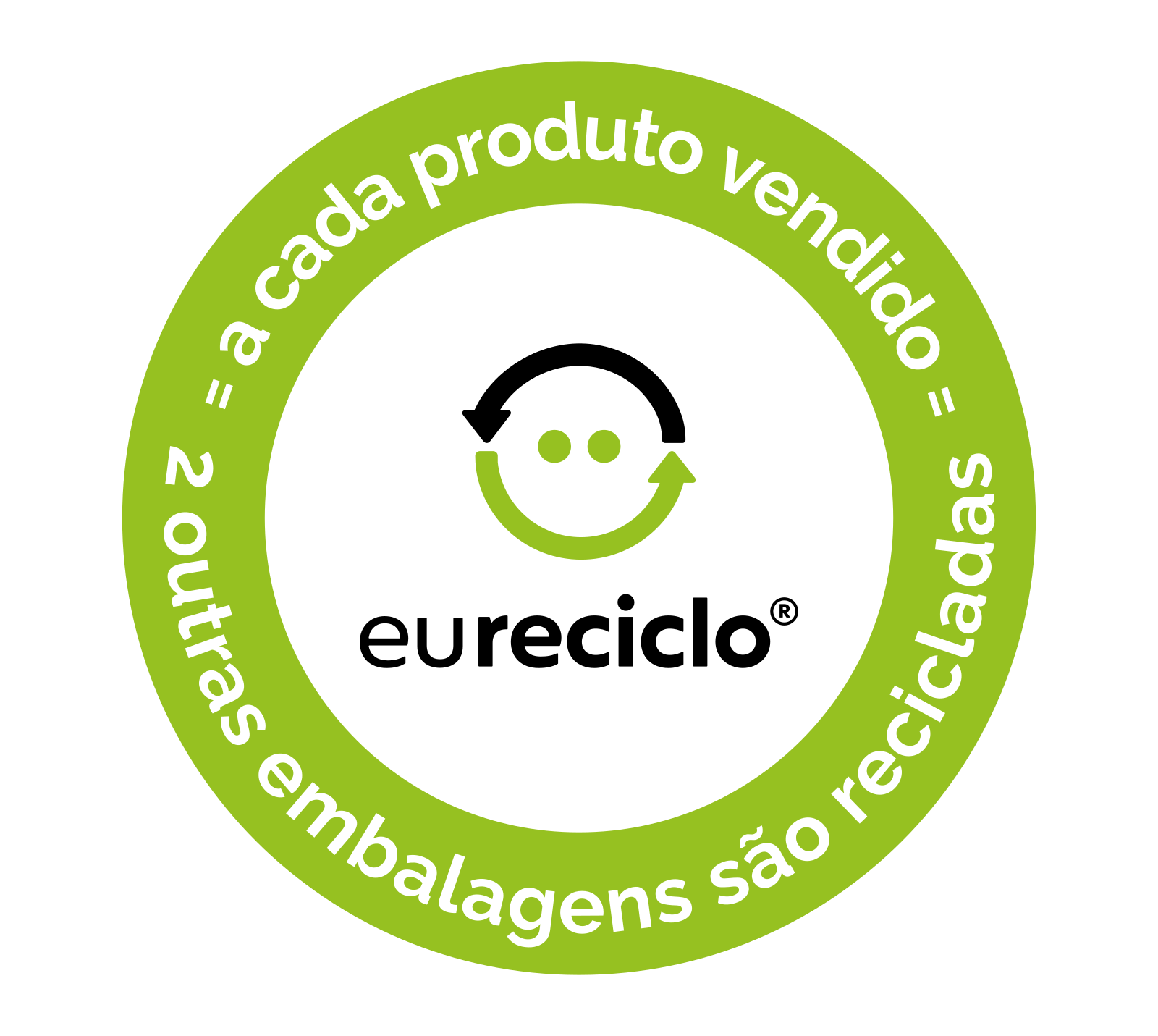Selo da parceria com a eureciclo: a cada produto vendido, duas outras embalagens são recicladas
